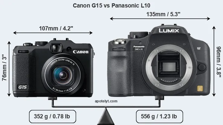 Size Canon G15 vs Panasonic L10