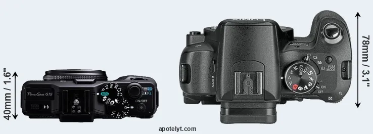 Compare G15 versus L10 top