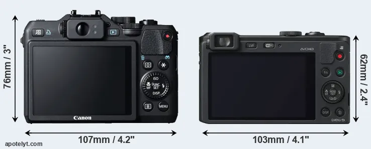 Comparison G15 or LF1 rear