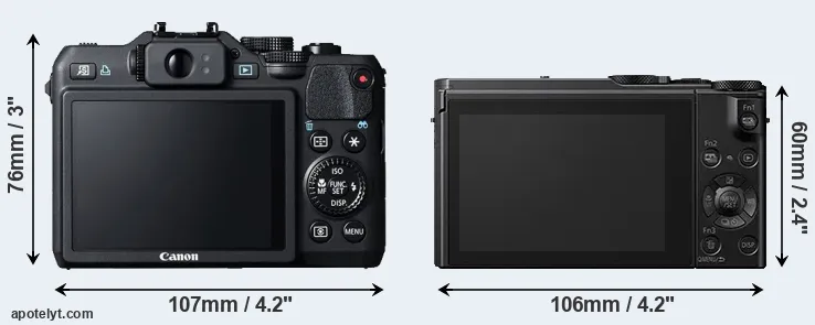 Comparison G15 or LX15 rear