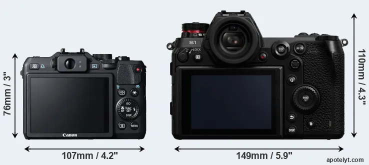Comparison G15 or S1 rear