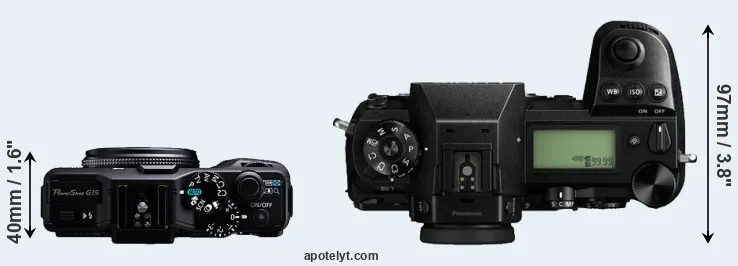 Compare G15 versus S1 top