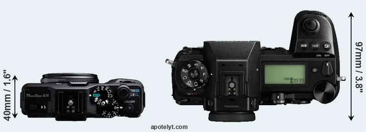 Compare G15 versus S1R top