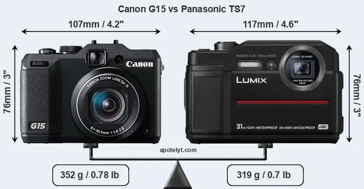 Size Canon G15 vs Panasonic TS7