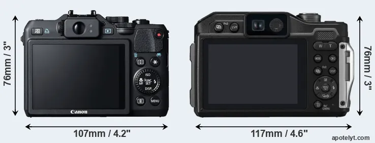 Comparison G15 or TS7 rear