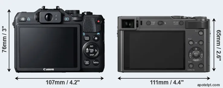 Comparison G15 or TZ200 rear