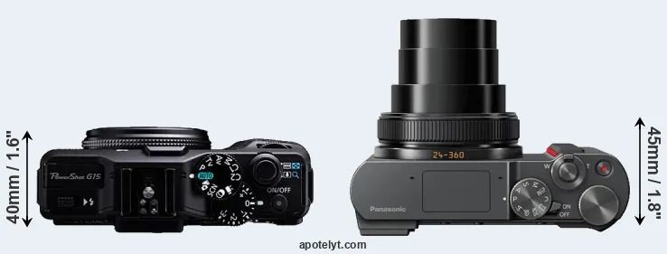 Compare G15 versus TZ200 top