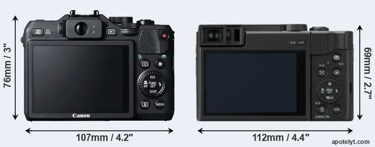 Comparison G15 or ZS80 rear