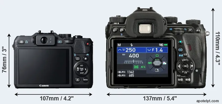 Comparison G15 or K-1 II rear