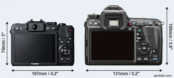 Comparison G15 or K-3 II rear