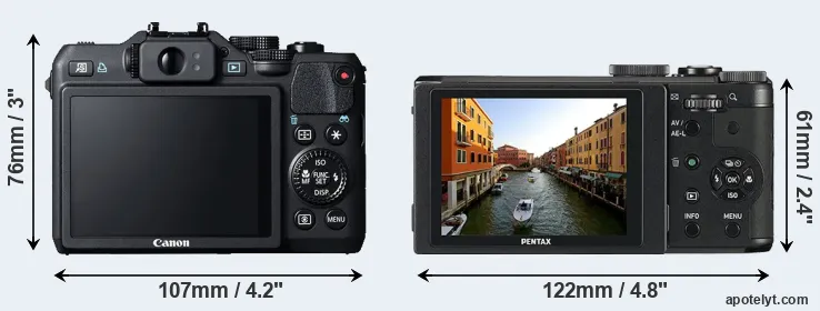 Comparison G15 or MX-1 rear