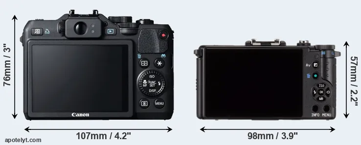 Comparison G15 or Pentax Q rear