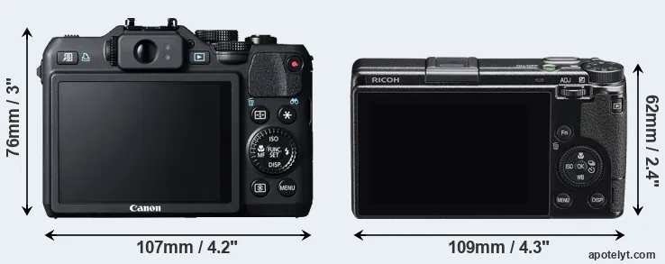 Comparison G15 or GR IIIx rear