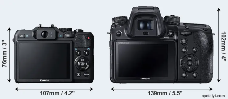 Comparison G15 or NX1 rear
