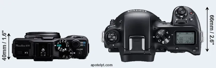 Compare G15 versus NX1 top