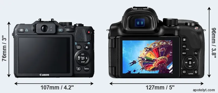 Comparison G15 or NX30 rear