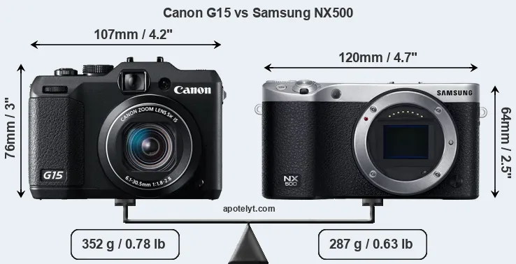 Size Canon G15 vs Samsung NX500
