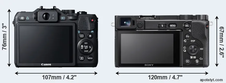 Comparison G15 or A6100 rear