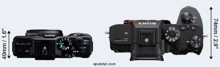Compare G15 versus A7R III top