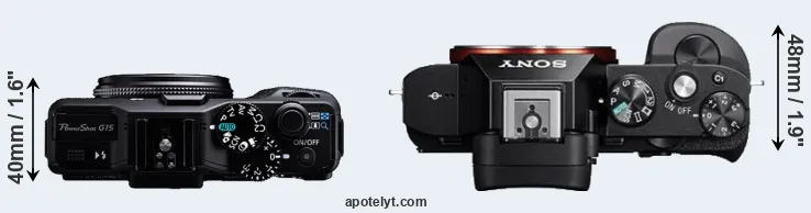 Compare G15 versus A7R top