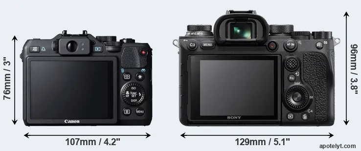 Comparison G15 or A9 II rear