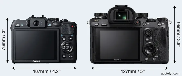 Comparison G15 or A9 rear