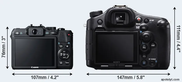 Comparison G15 or A99 rear