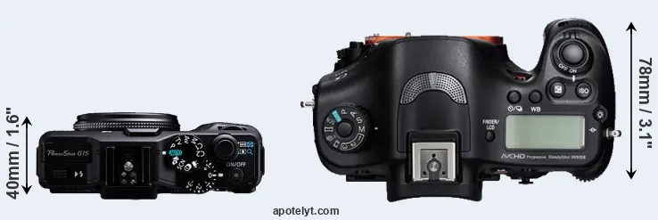Compare G15 versus A99 top