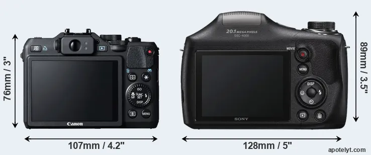 Comparison G15 or H300 rear