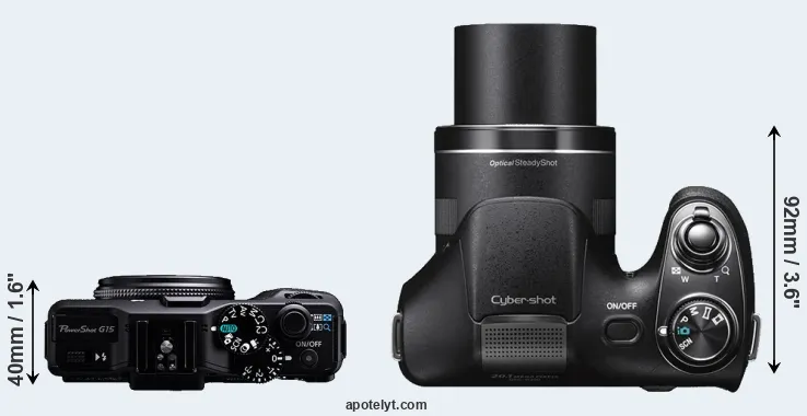 Compare G15 versus H300 top