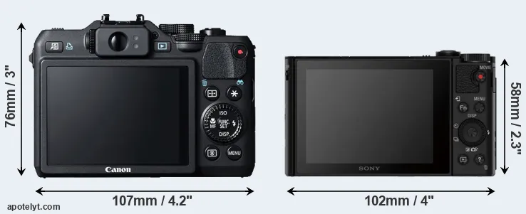 Comparison G15 or HX80 rear