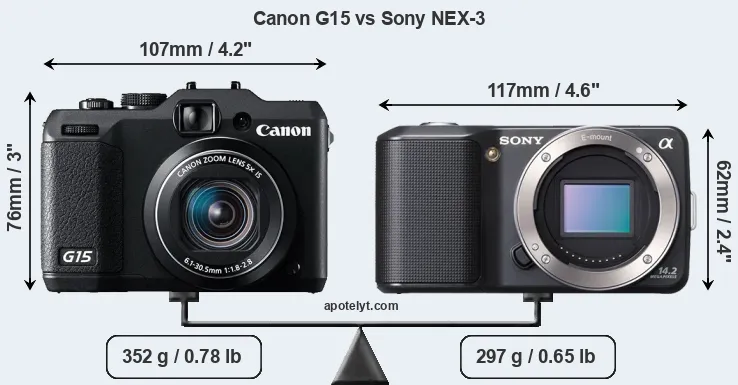 Size Canon G15 vs Sony NEX-3