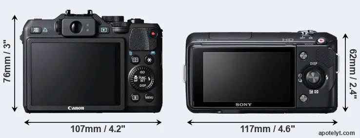 Comparison G15 or NEX-3 rear