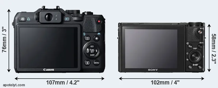 Comparison G15 or RX100 V rear