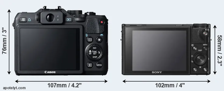 Comparison G15 or RX100 VI rear