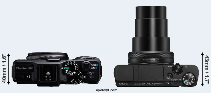 Compare G15 versus RX100 VI top