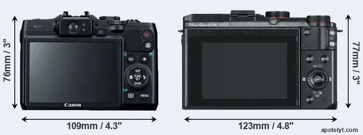 Comparison G16 or G3X rear