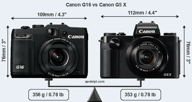 Size Canon G16 vs Canon G5 X
