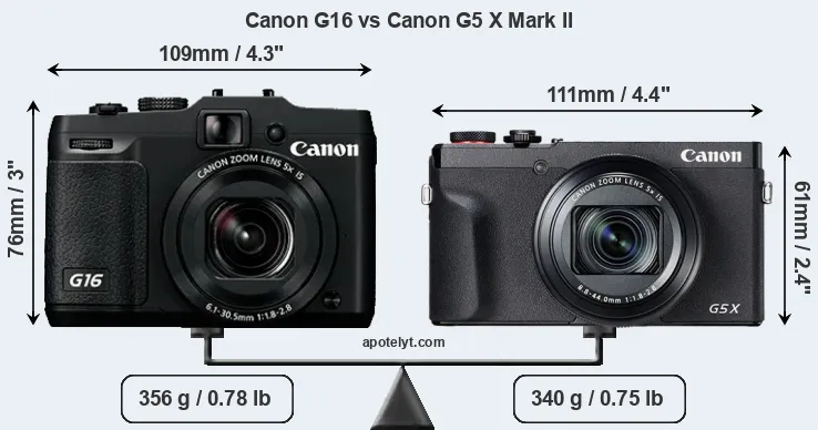Size Canon G16 vs Canon G5 X Mark II