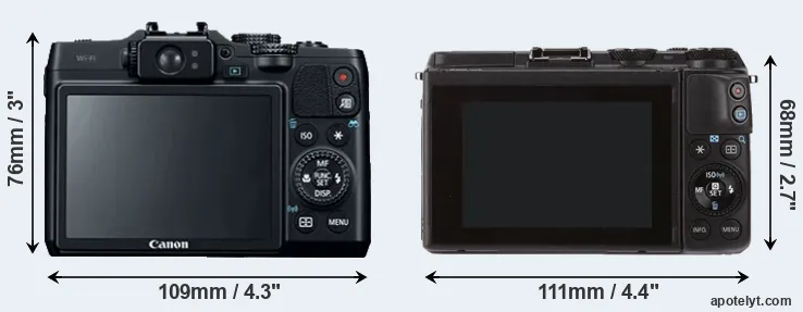 Comparison G16 or M3 rear