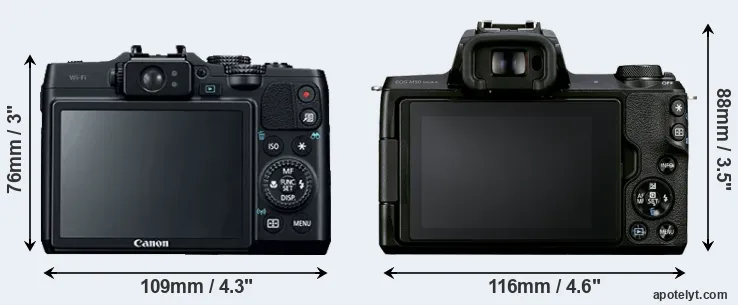 Comparison G16 or M50 Mark II rear