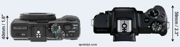 Compare G16 versus M50 Mark II top
