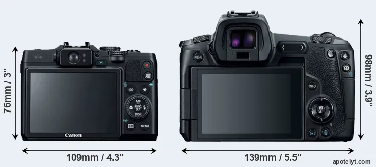 Comparison G16 or Canon R rear