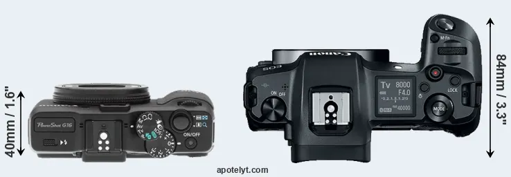 Compare G16 versus Canon R top