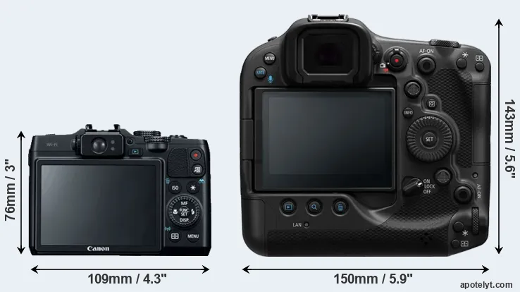 Comparison G16 or R3 rear
