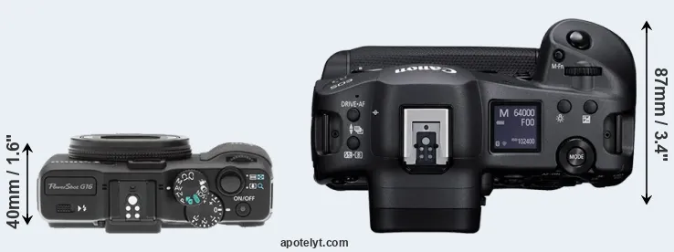 Compare G16 versus R3 top
