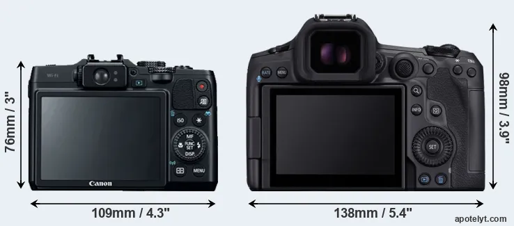 Comparison G16 or R5 Mark II rear