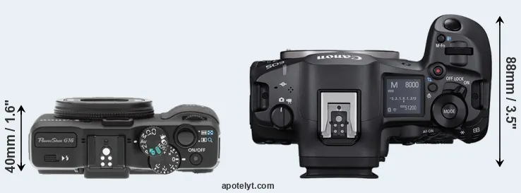 Compare G16 versus R5 Mark II top