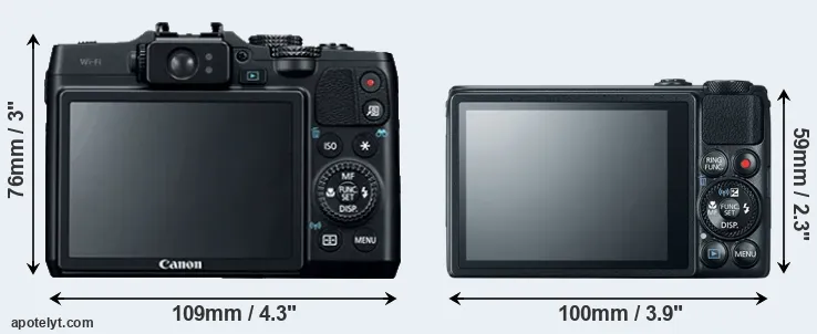 Comparison G16 or S120 rear