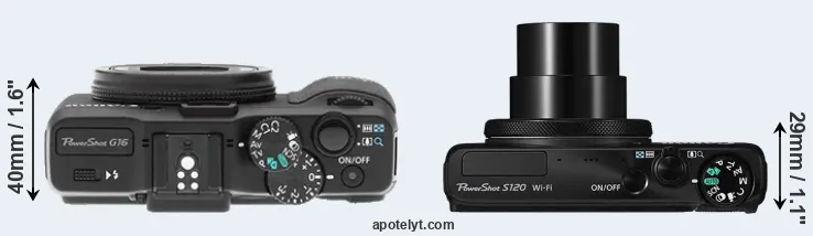 Compare G16 versus S120 top